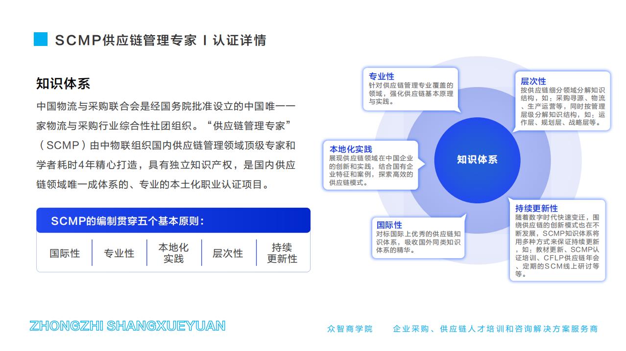 SCMP供應(yīng)鏈管理專(zhuān)家-認(rèn)證詳情