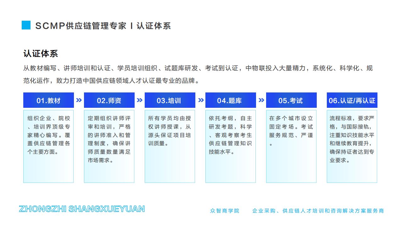 SCMP供應(yīng)鏈管理專(zhuān)家-認(rèn)證體系
