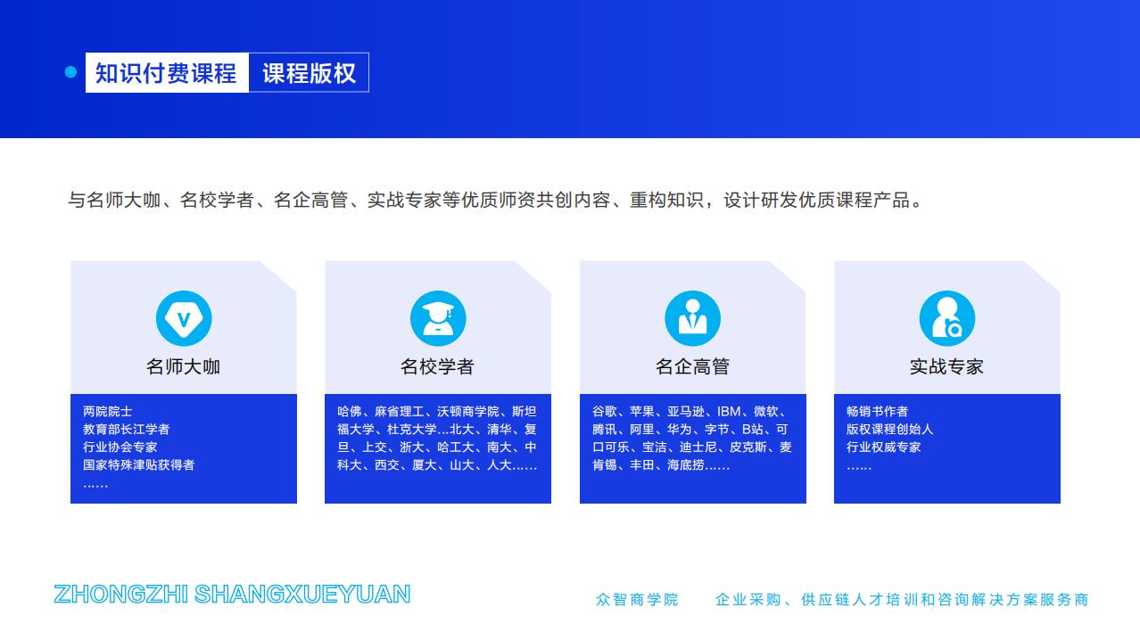 知識(shí)付費(fèi)課程-課程版權(quán)