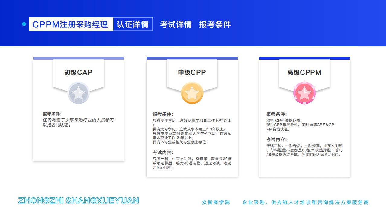 CPPM注冊(cè)采購(gòu)經(jīng)理